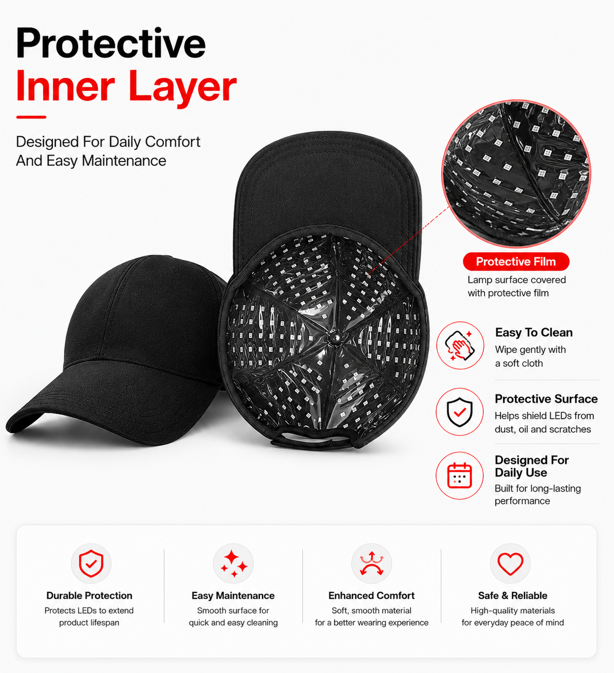 HRIOYAN Red Light Therapy Cap