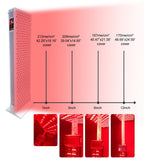 Multi-Spectrum Red Light Therapy Panel for Full-Body Wellness