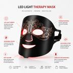 Multi-Spectrum LED Face Mask for Skin Wellness