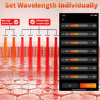 Multi-Spectrum Red Light Therapy Panel for Full-Body Wellness