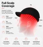 Red Light Therapy Hair Cap for Scalp Wellness