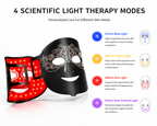 Multi-Spectrum LED Face Mask for Skin Wellness