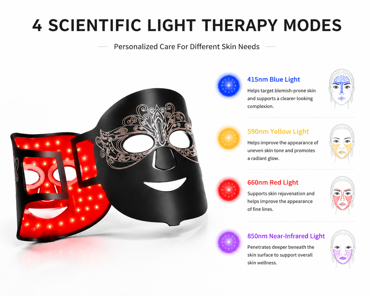 LED Light Therapy Face Mask for Brighter, Smoother-Looking Skin