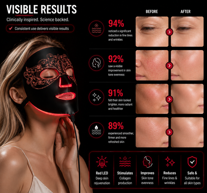 LED Light Therapy Face Mask for Brighter, Smoother-Looking Skin